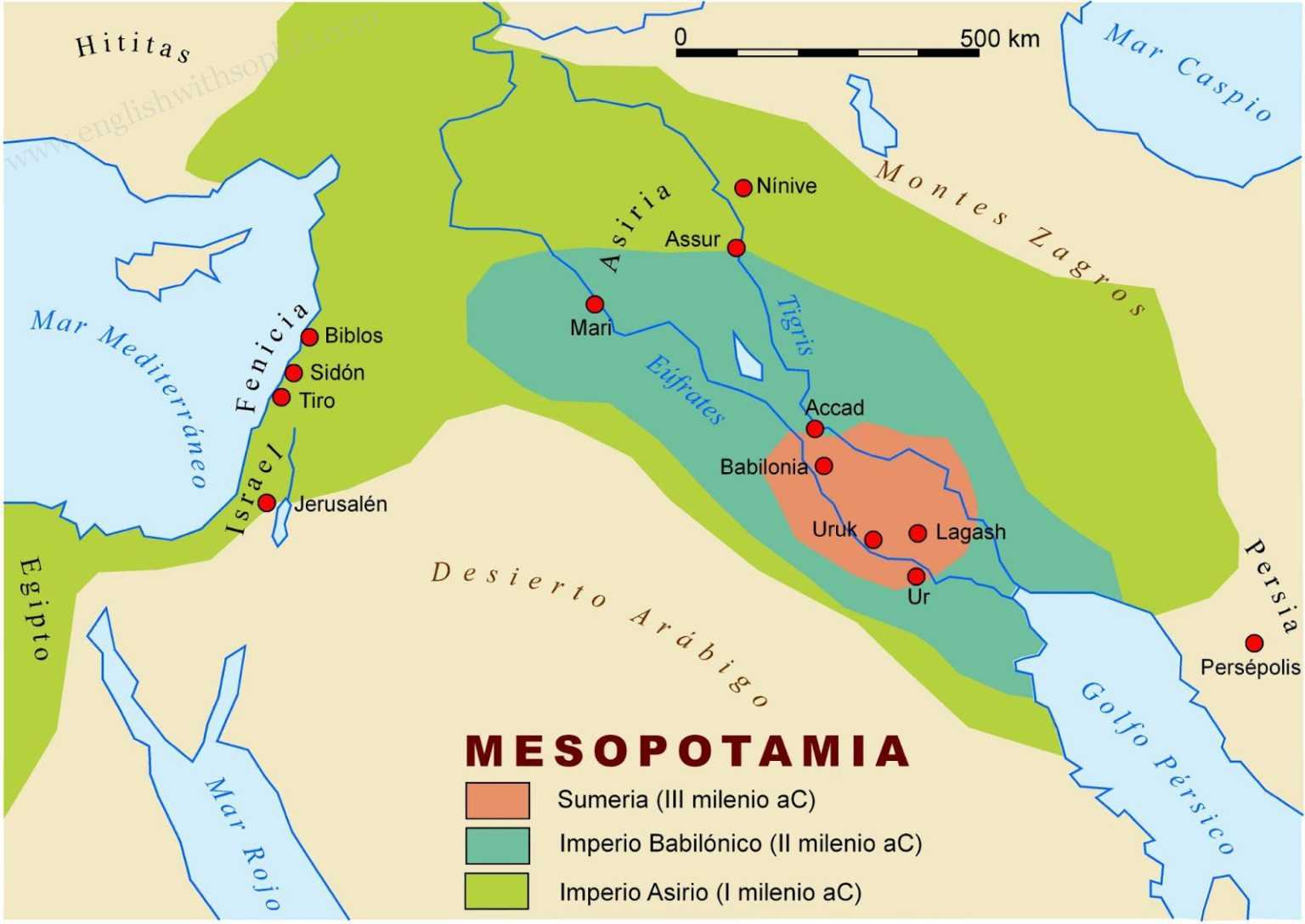 Introducing Mesopotamia, Cradle Of Civilization Video - English With Sophia