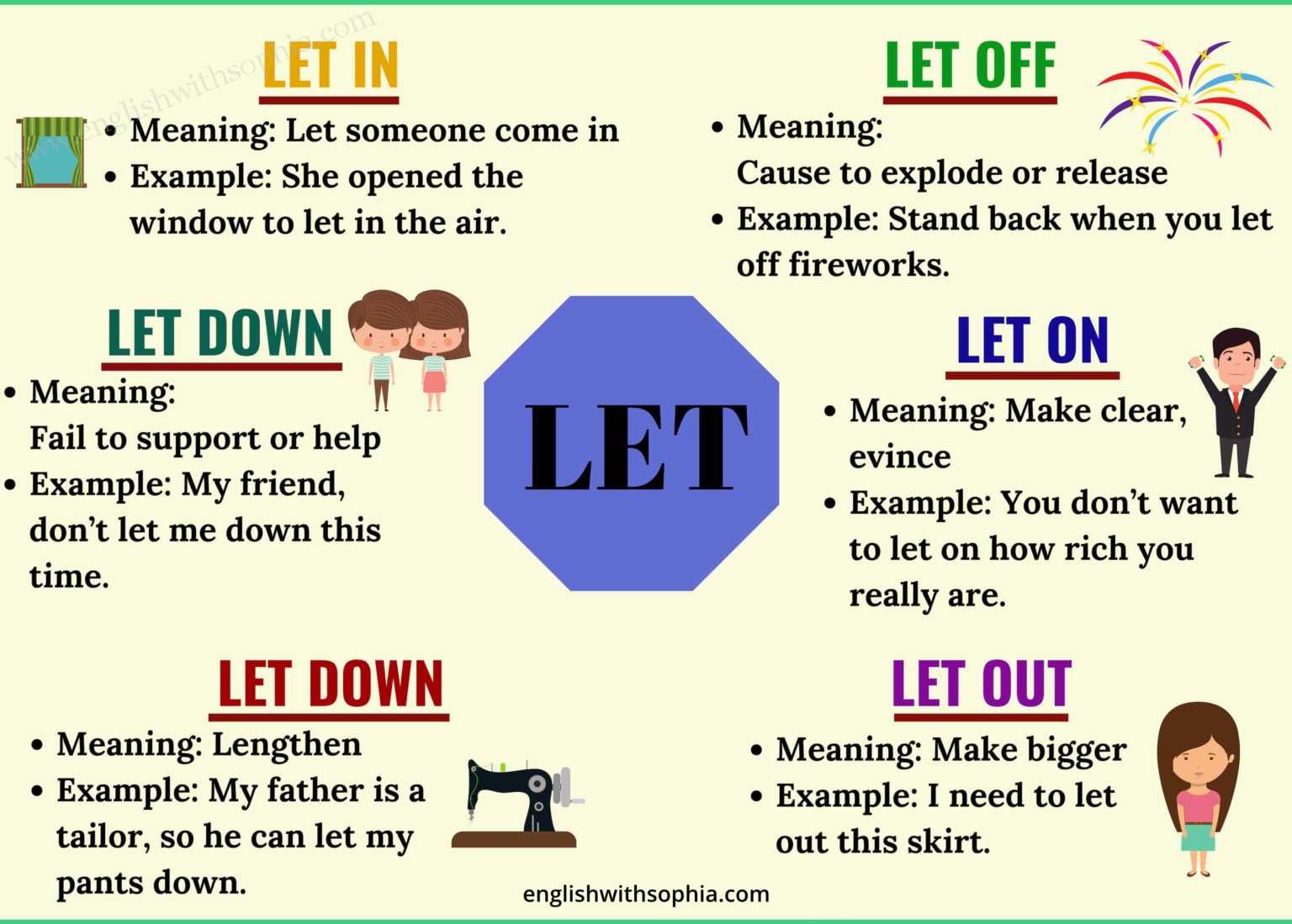 What's the difference between phrasal verbs LET, GET, LOOK and WORK ...