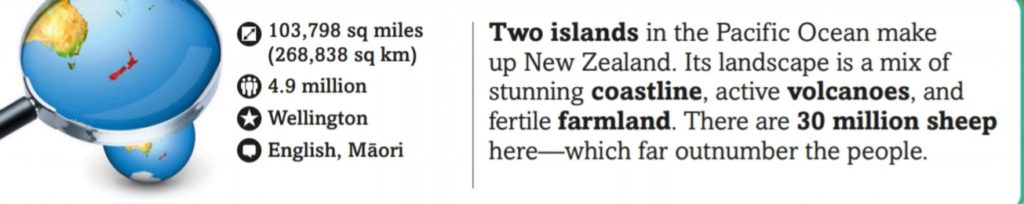 basic facts about new zealand